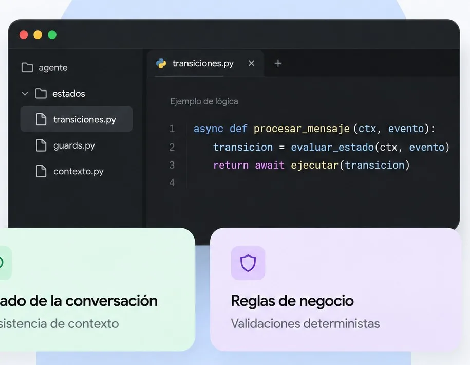 Pieza de Agente de automatización de leads